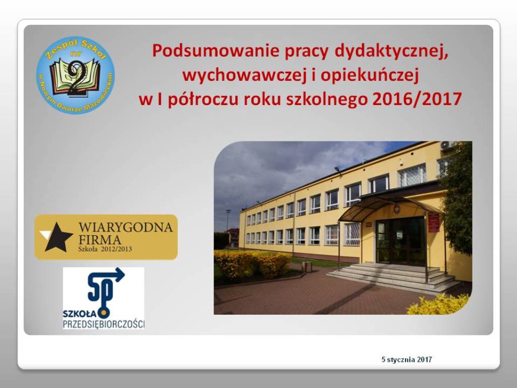 Podsumowanie I półrocza