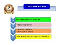 Oferta