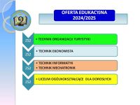 Oferta_edukacyjna2024