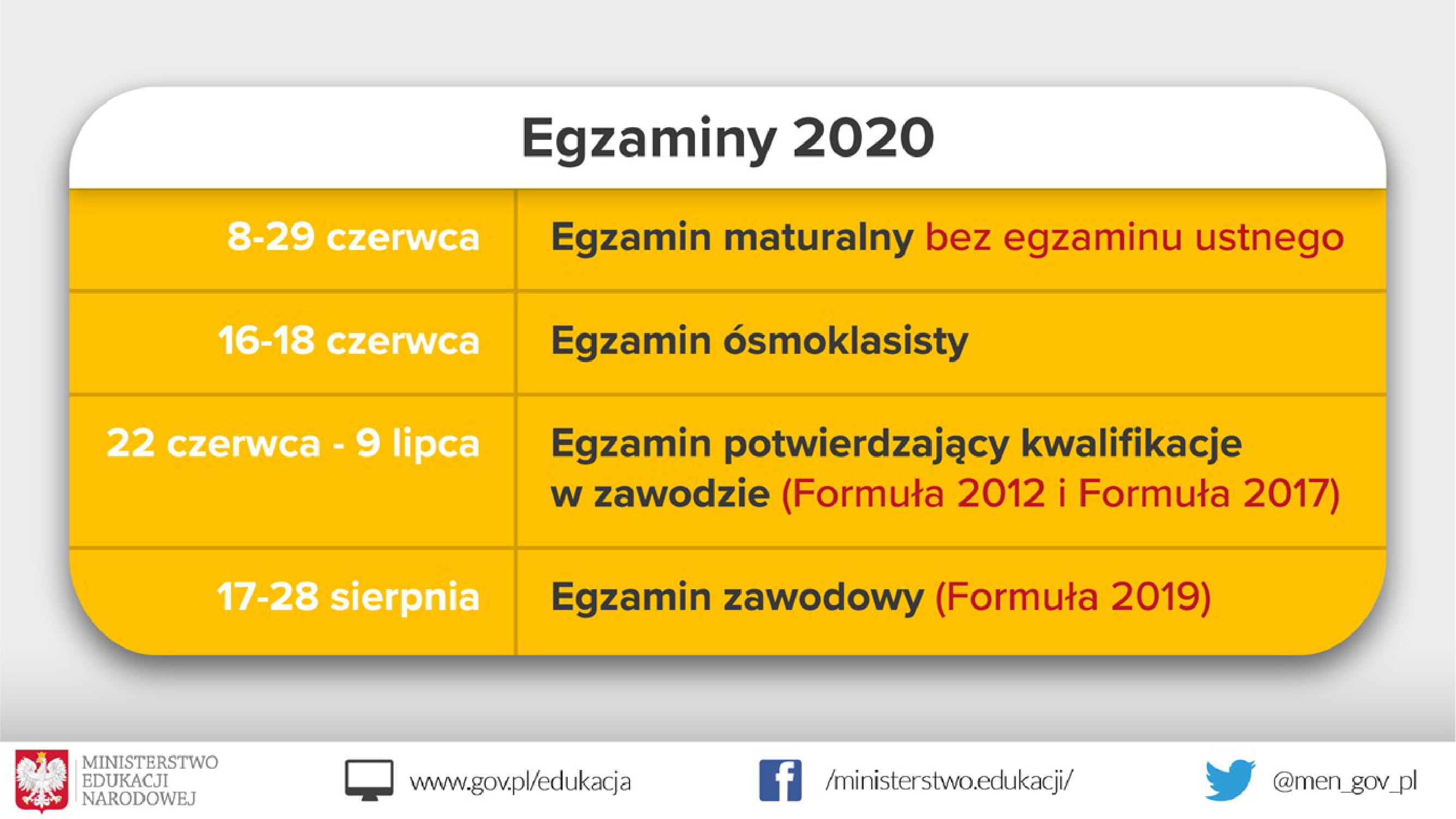 Prezentacja zasady przeprowadzania i harmonogram egzaminow w 2020 r 1 03