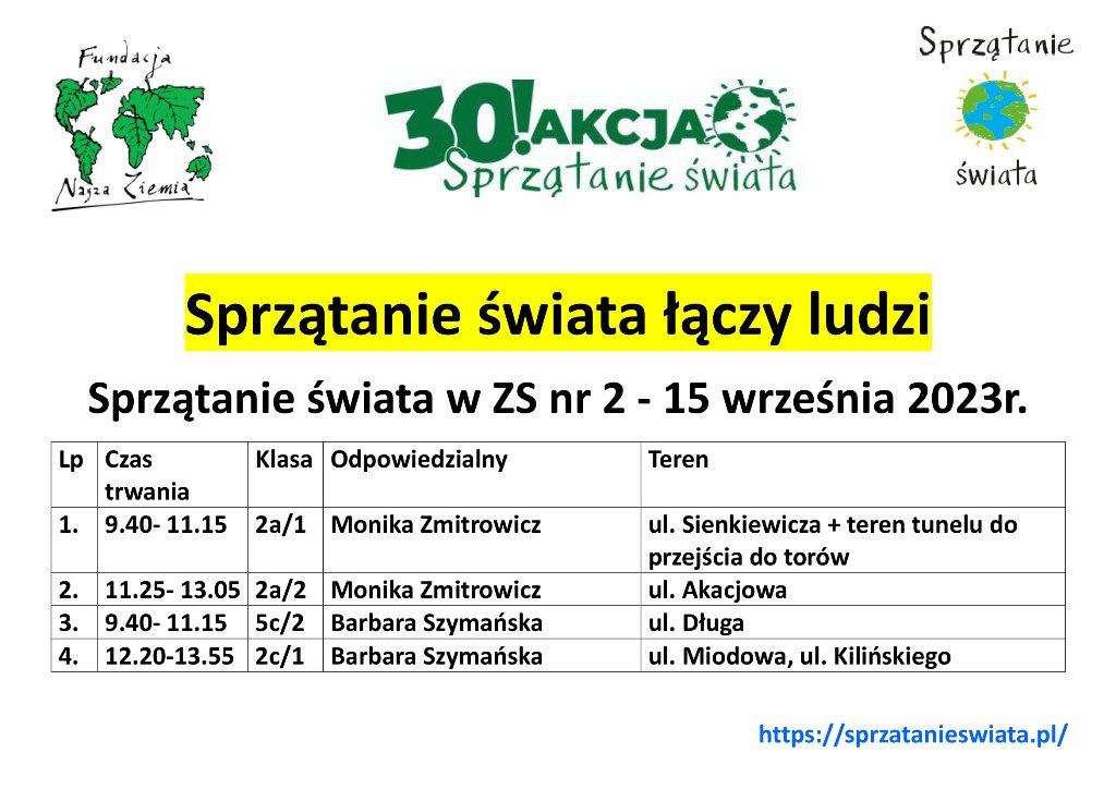 Sprzątamy świat