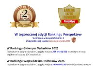 Ranking_Perspektyw_2025